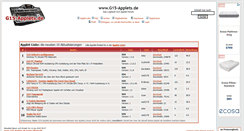 Desktop Screenshot of g15-applets.de